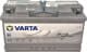 Акумулятор Varta 6 CT-95-R Dynamic AGM 595901085