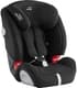 Автокресло Britax-Romer Evolva 123 SL SICT