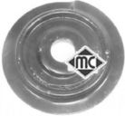 Metalcaucho Тарелка пружины