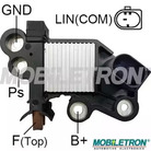 Mobiletron