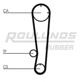 Ремень ГРМ Roulunds RR1031