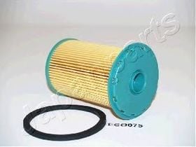 Паливний фільтр Japanparts FC-ECO075