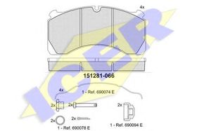 Тормозные колодки Icer 151281-066