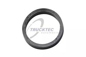Прокладка корпуса масляного фильтра Trucktec Automotive 02.18.067