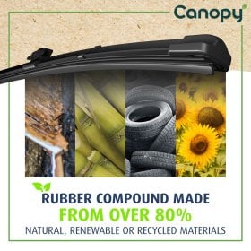 Щетки стеклоочистителя Valeo 583907