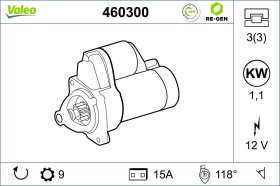 Стартер Valeo 460300