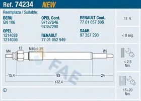 Свічка розжарювання FAE 74234