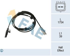 Датчик ABS FAE 78517