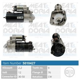 Стартер Meat & Doria 5010427