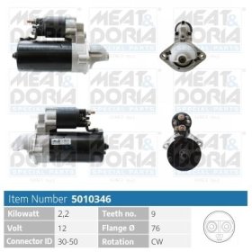 Стартер Meat & Doria 5010346