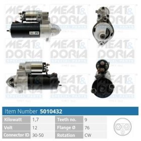 Стартер Meat & Doria 5010432