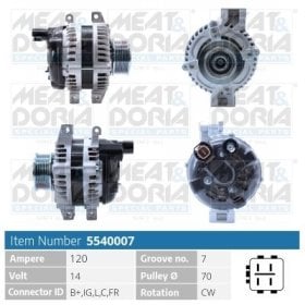 Генератор Meat & Doria 5540007