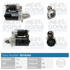 Стартер Meat & Doria 5010344