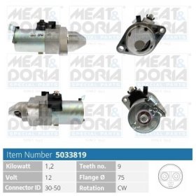 Стартер Meat & Doria 5033819