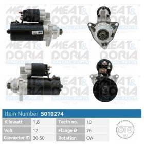 Стартер Meat & Doria 5010274