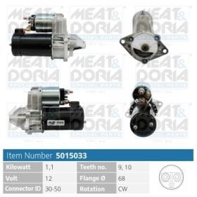 Стартер Meat & Doria 5015033