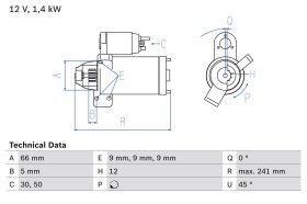 Стартер Bosch 0 986 024 980