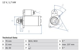 Стартер Bosch 0 986 021 980