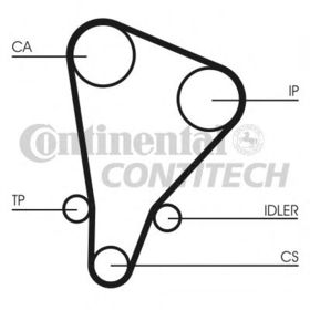 Ремінь ГРМ Contitech CT521