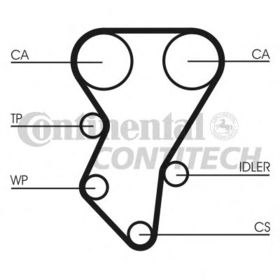 Ремень ГРМ Contitech CT588