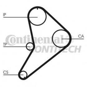Ремінь ГРМ Contitech CT663