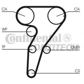 Ремінь ГРМ Contitech CT947