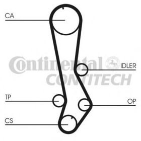 Ремень ГРМ Contitech CT876