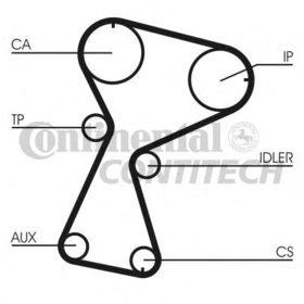 Комплект ремня ГРМ Contitech CT1026K1