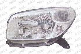 Основная фара Prasco TY2854813