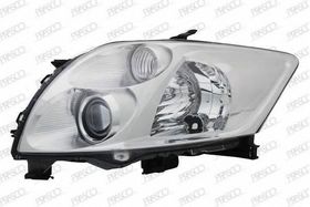 Основна фара Prasco TY3504904