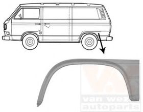 Крило заднє Van Wezel 5870145