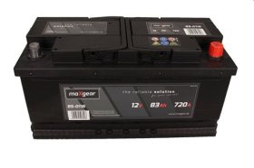Акумулятор MaXgear 583400072d722