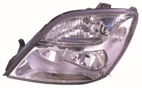 Основная фара Abakus 5511135rldem1