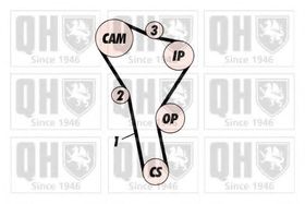 Ремень ГРМ Quinton Hazell QTB327