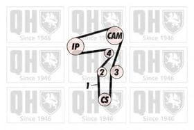 Ремень ГРМ Quinton Hazell QTB544