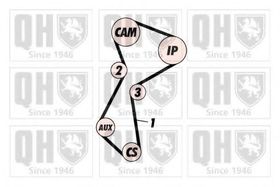 Ремень ГРМ Quinton Hazell QTB288