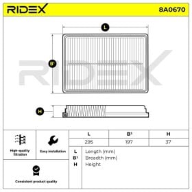 Воздушный фильтр RIDEX 8a0670