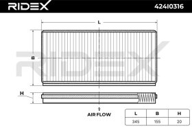 Фильтр салона RIDEX 424i0316