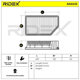 Воздушный фильтр RIDEX 8a0415