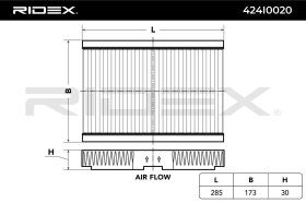 Фильтр салона RIDEX 424i0020