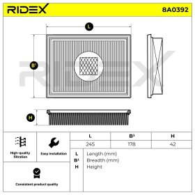 Повітряний фільтр RIDEX 8a0392