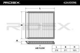 Фільтр салону RIDEX 424i0096