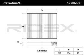Фильтр салона RIDEX 424i0206