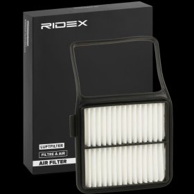 Повітряний фільтр RIDEX 8a0219