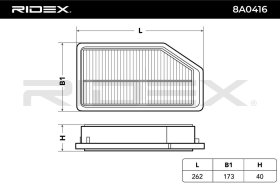 Повітряний фільтр RIDEX 8a0416