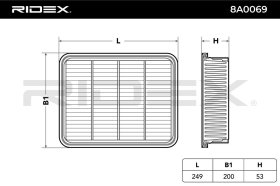 Воздушный фильтр RIDEX 8a0069