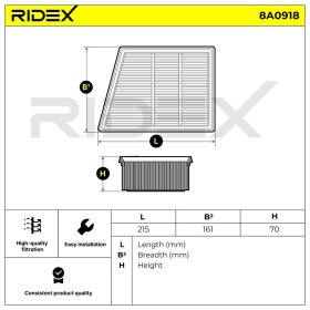 Воздушный фильтр RIDEX 8a0918