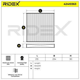 Фильтр салона RIDEX 424i0363