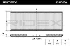 Фільтр салону RIDEX 424i0074