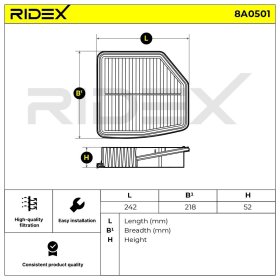 Повітряний фільтр RIDEX 8a0501